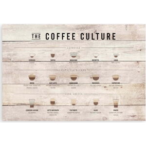 Dřevěná cedule 60x40 cm Coffee Culture - Really Nice Things